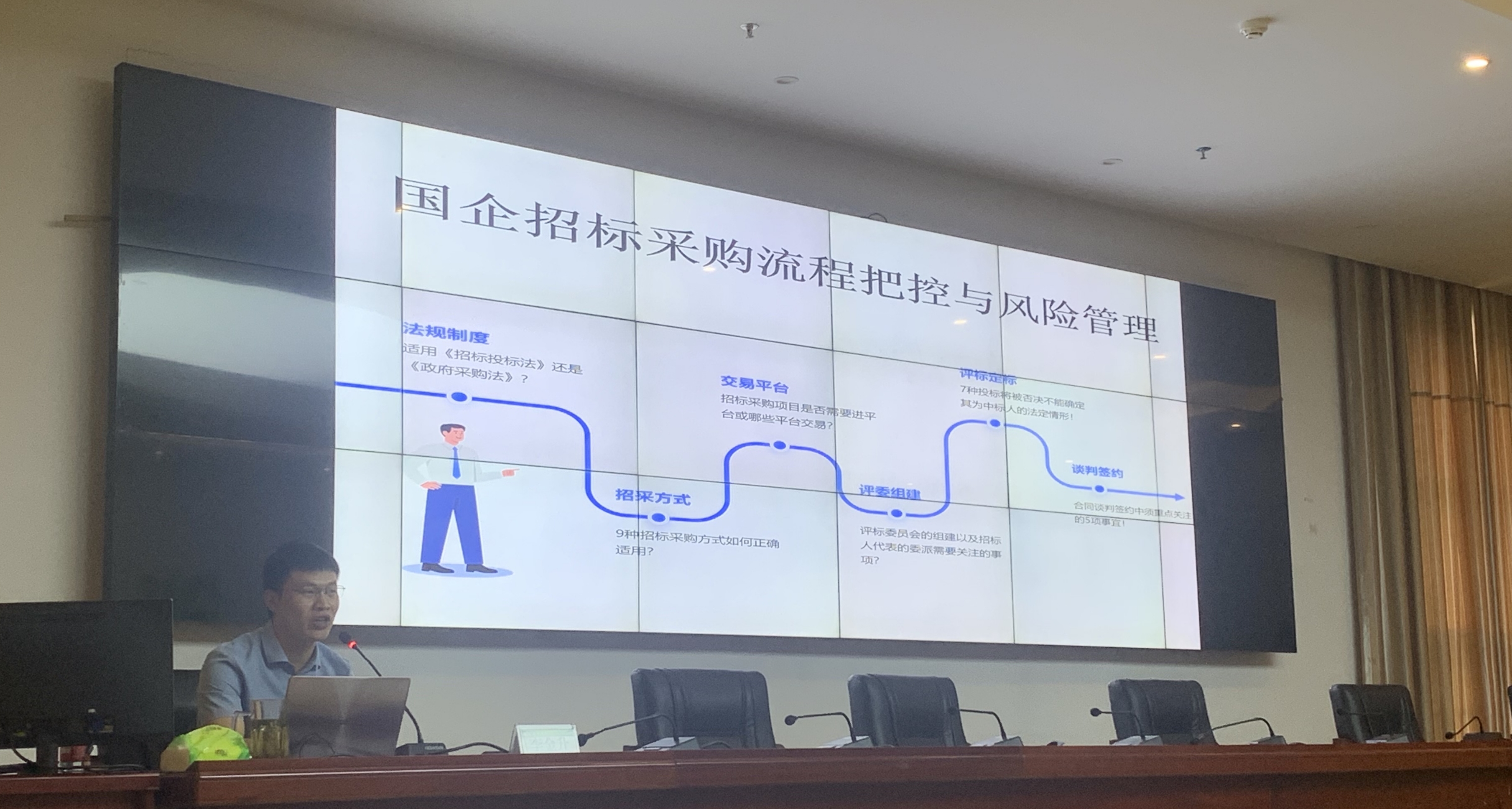 守牢合规底线   护航采购清风——能矿锰业举办国企招标采购专题培训